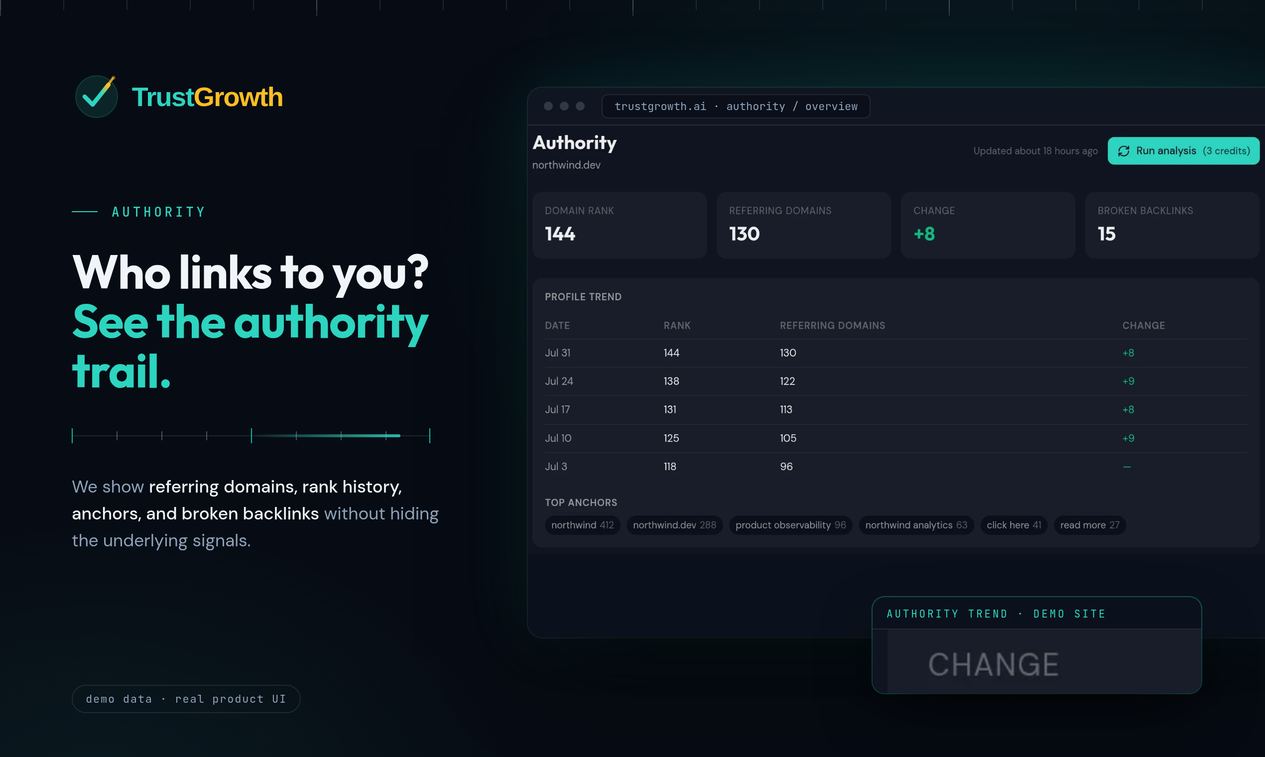 TrustGrowth