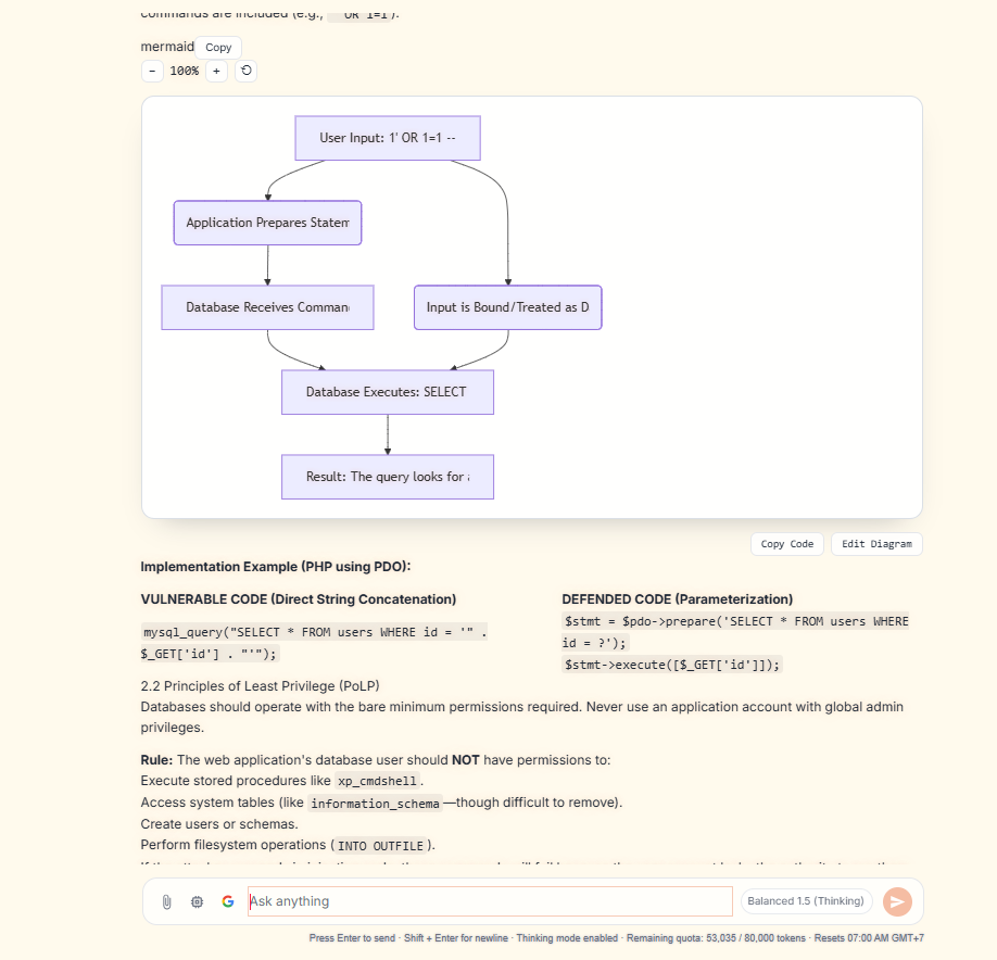 Shannon AI - smartest uncensored AI right now
