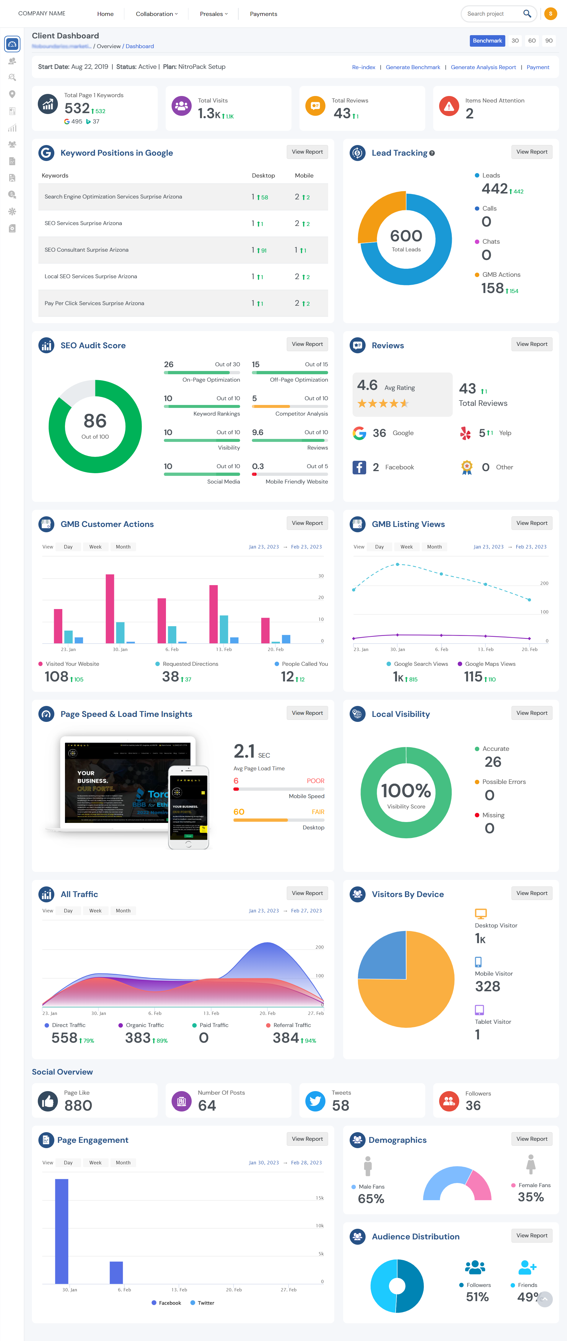 Agency Platform