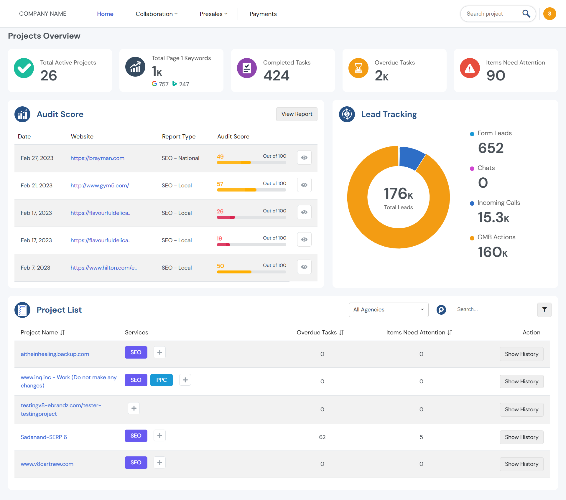 Agency Platform