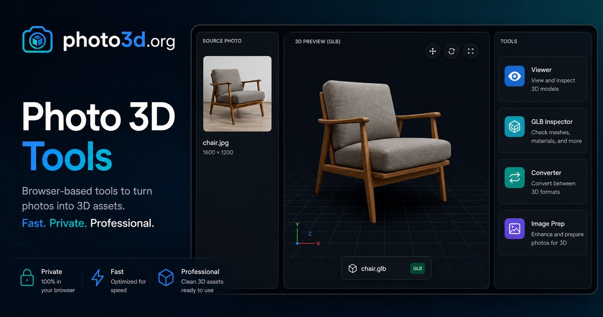 Photo3D