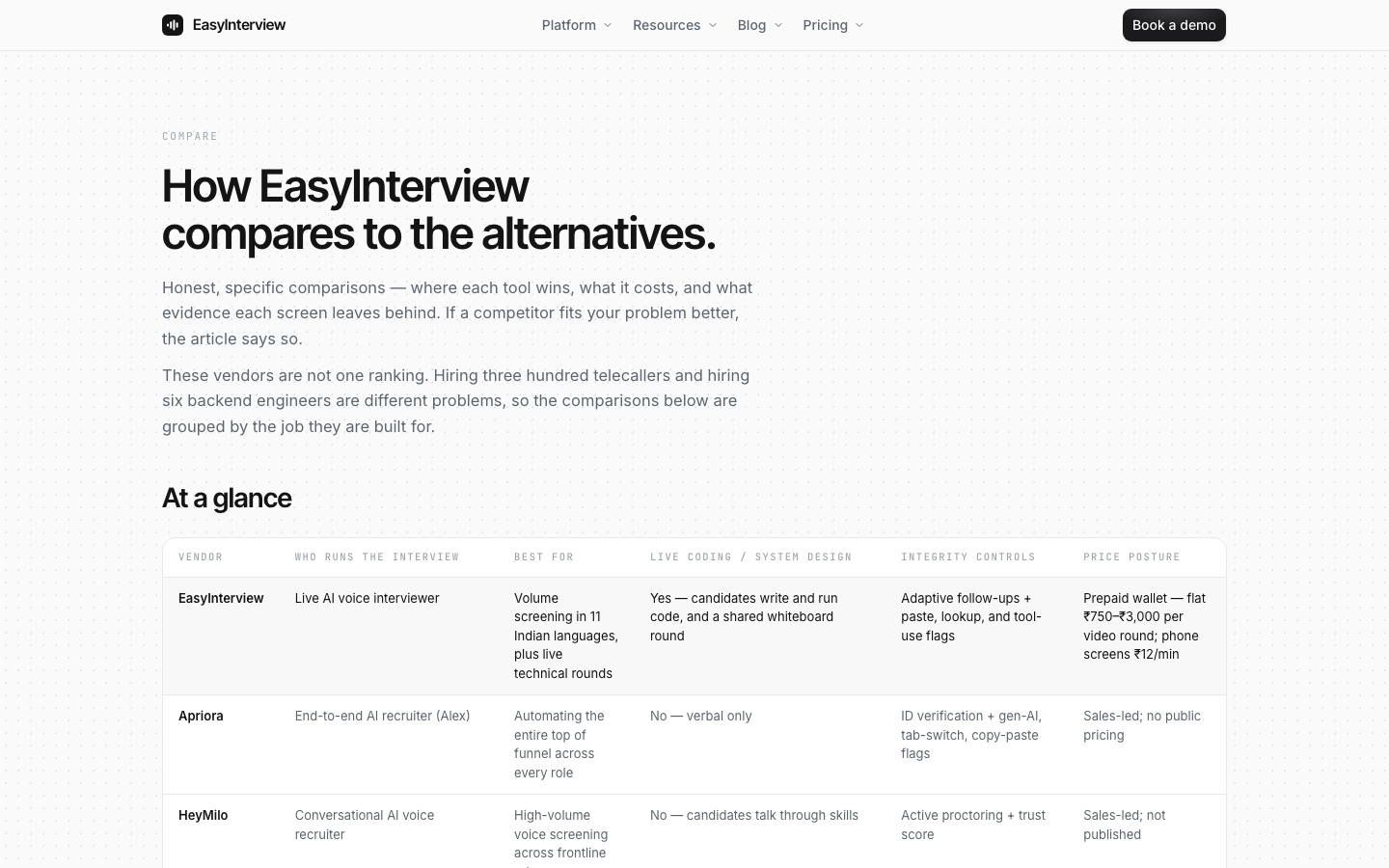 EasyInterview