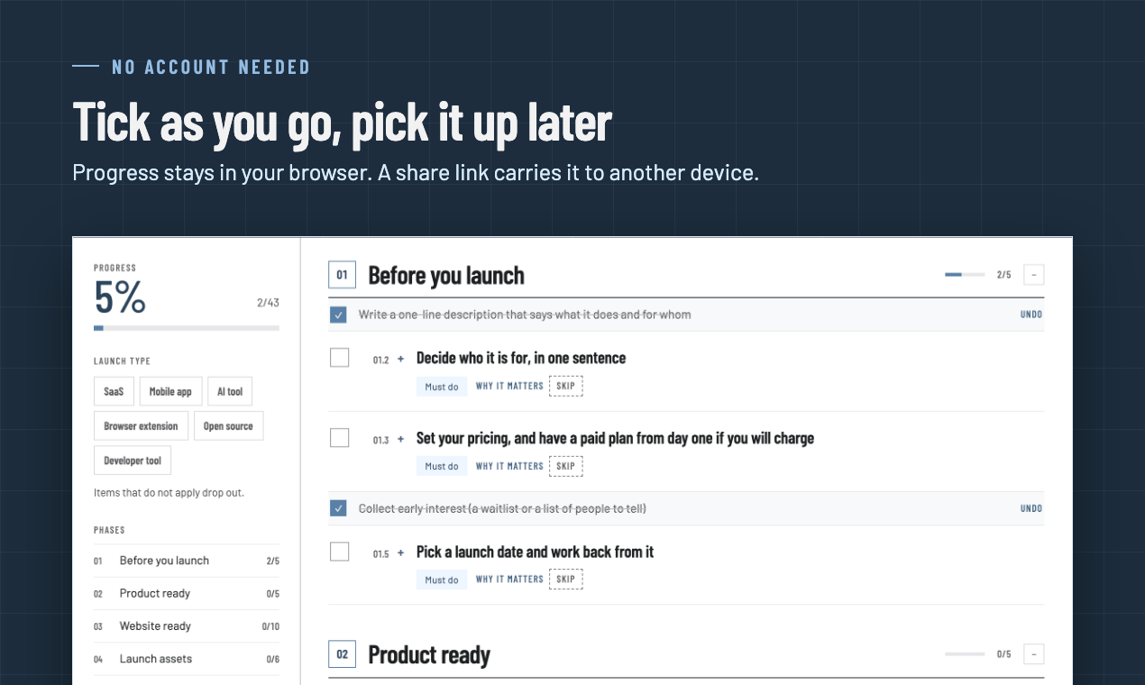 Product Launch Checklist