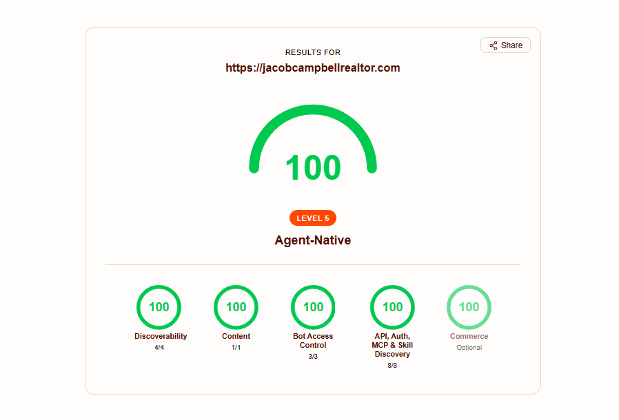 BuiltToWinWeb