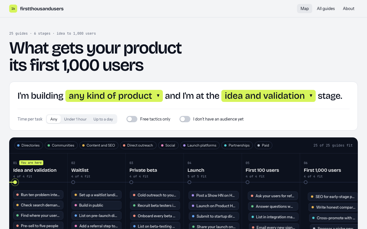 First 1,000 Users
