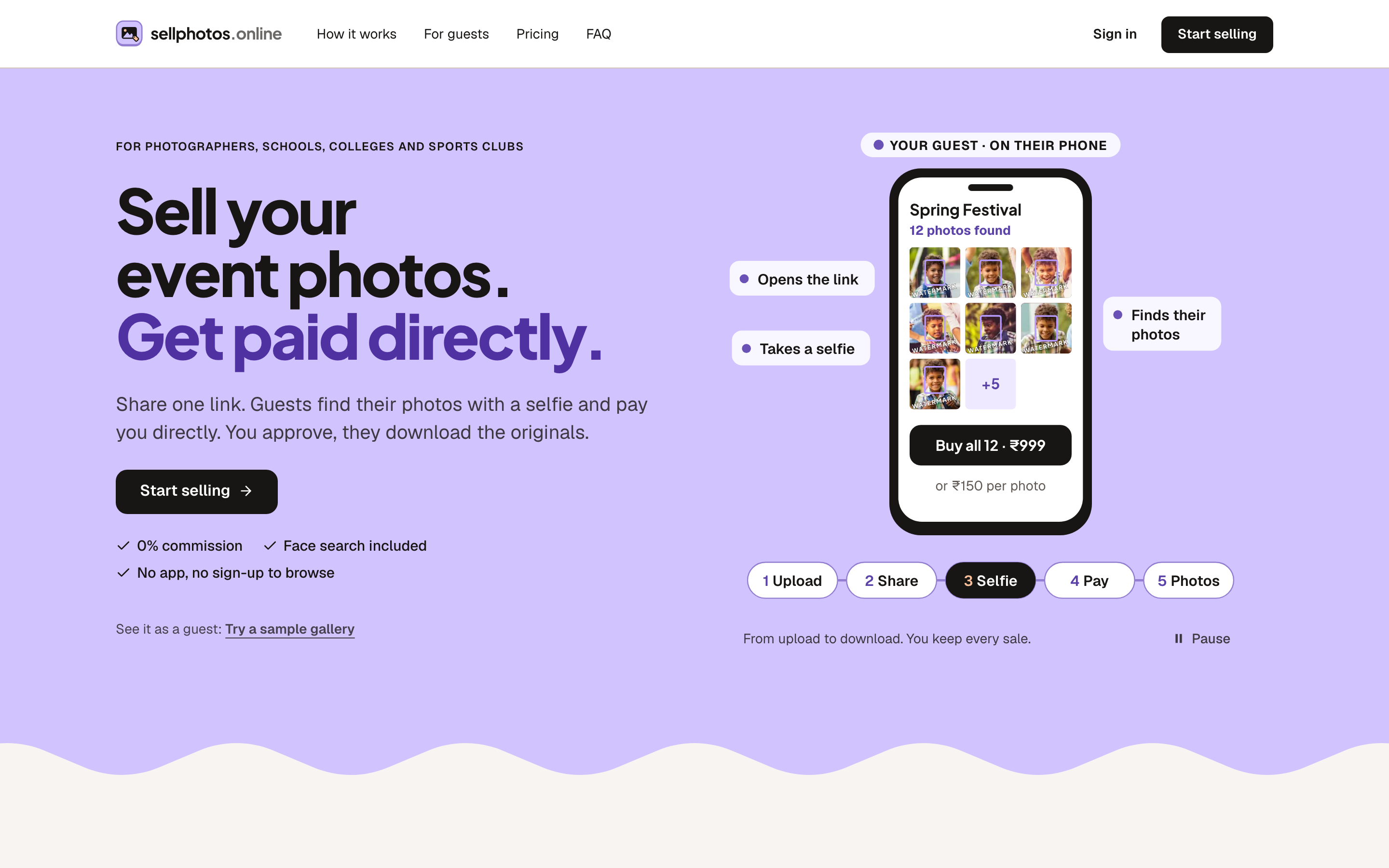 sellphotos.online