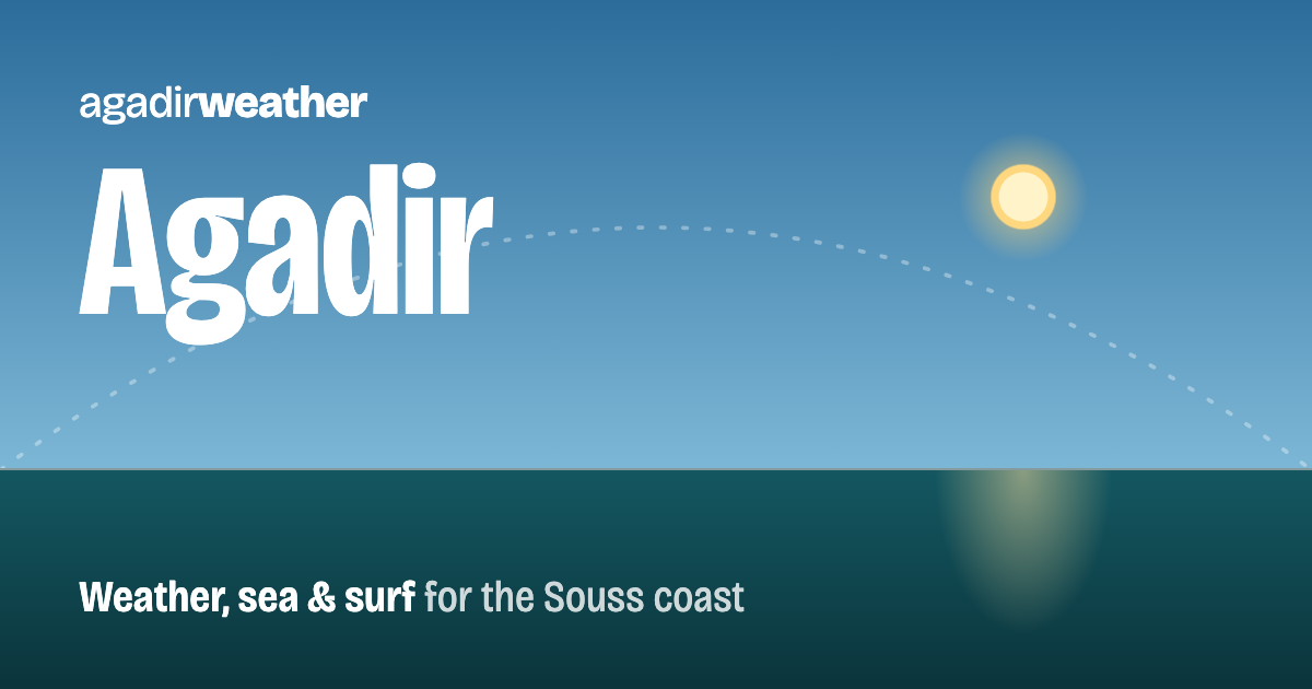 Agadir Weather
