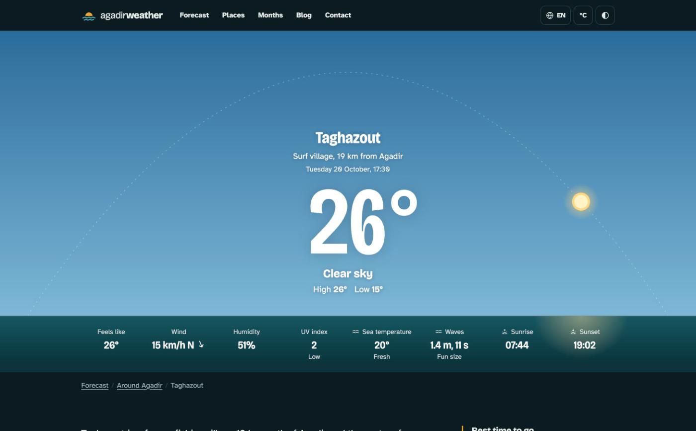 Agadir Weather