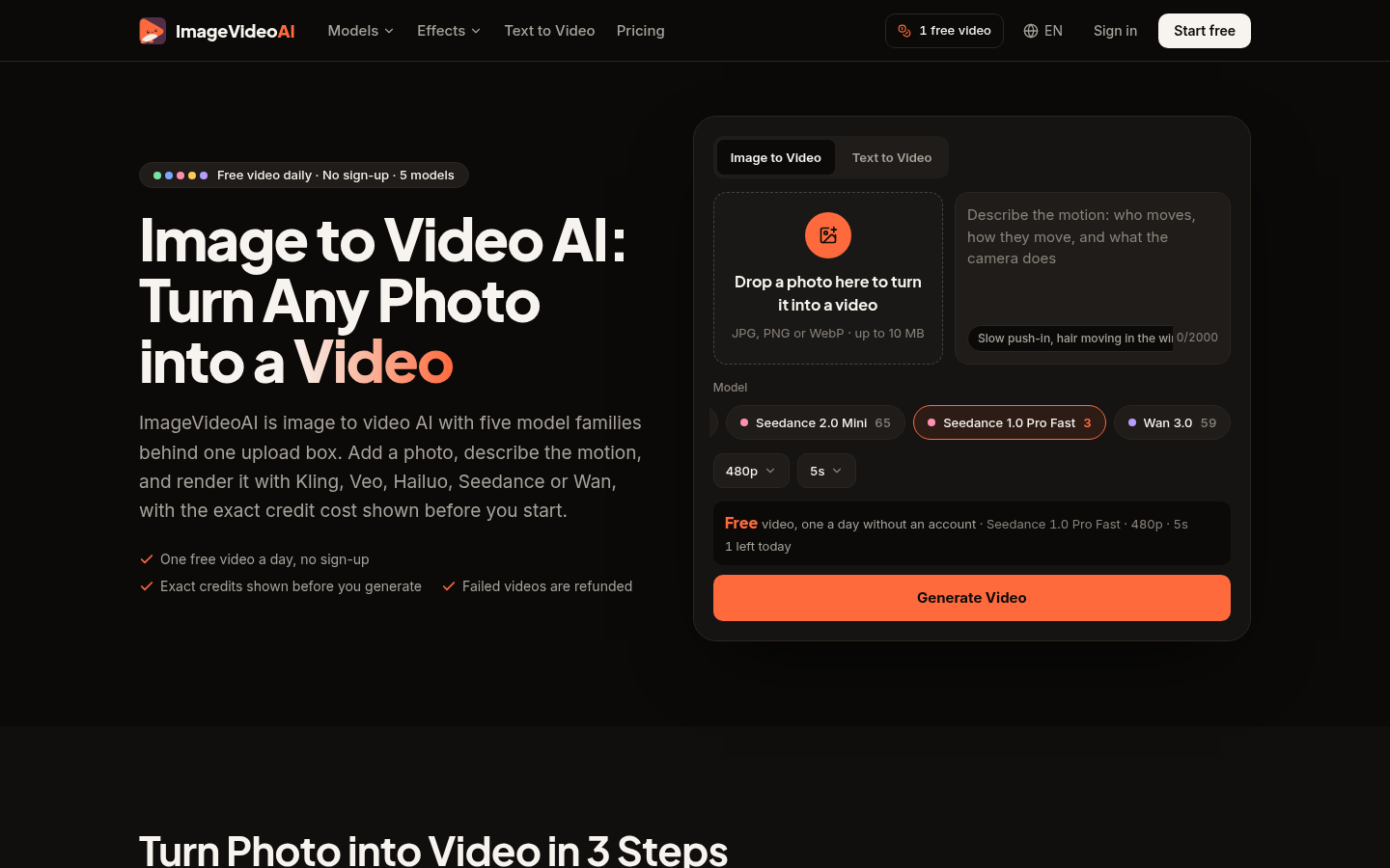 ImageVideoAI